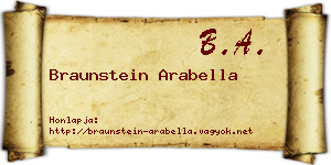 Braunstein Arabella névjegykártya